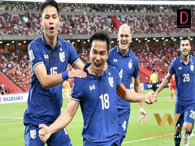 วิธีเล่น ราคาบอล ชนะแต่โดนนำก่อน 2022